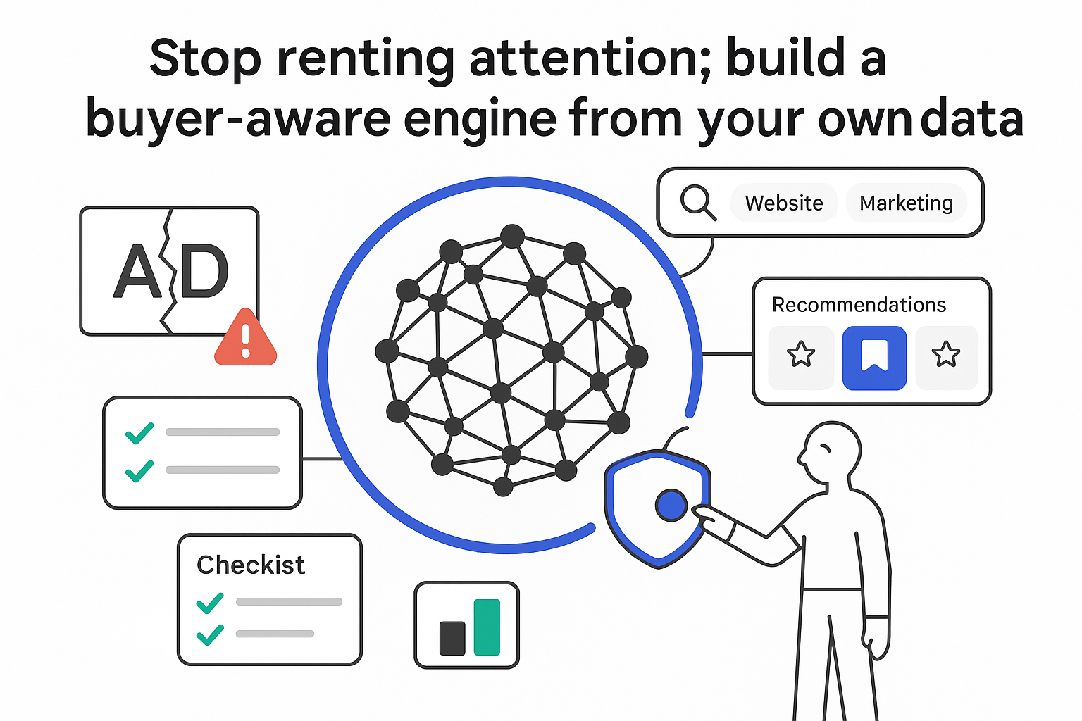 Minimalist vector sphere shield search recommendations SDR checklist AB test cracked ad human toggling