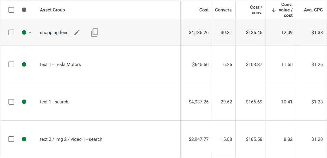 BMW performance detail