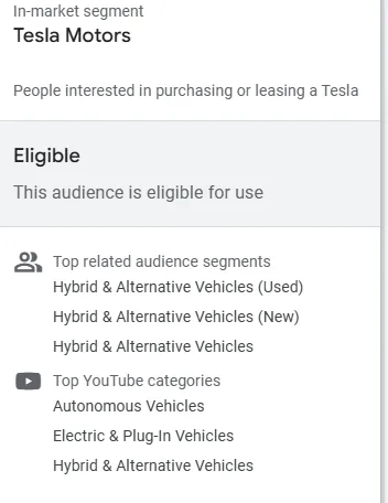 Audience targeting underperforming for BMW