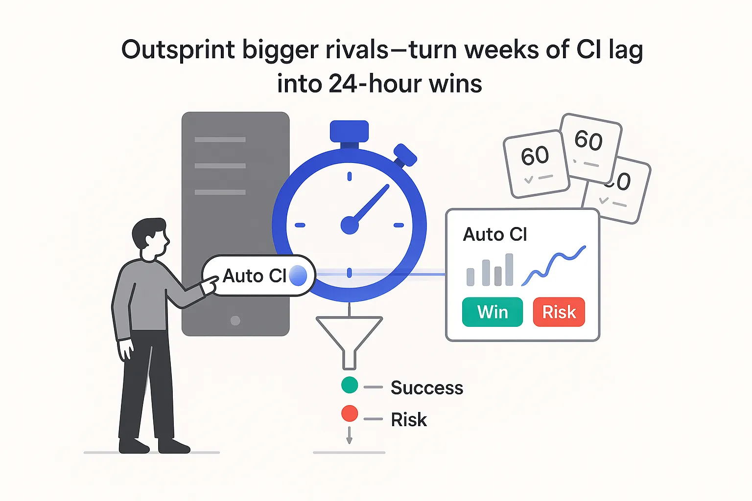 Minimalist stopwatch over server funnel filters nodes into green red chips toward CI report