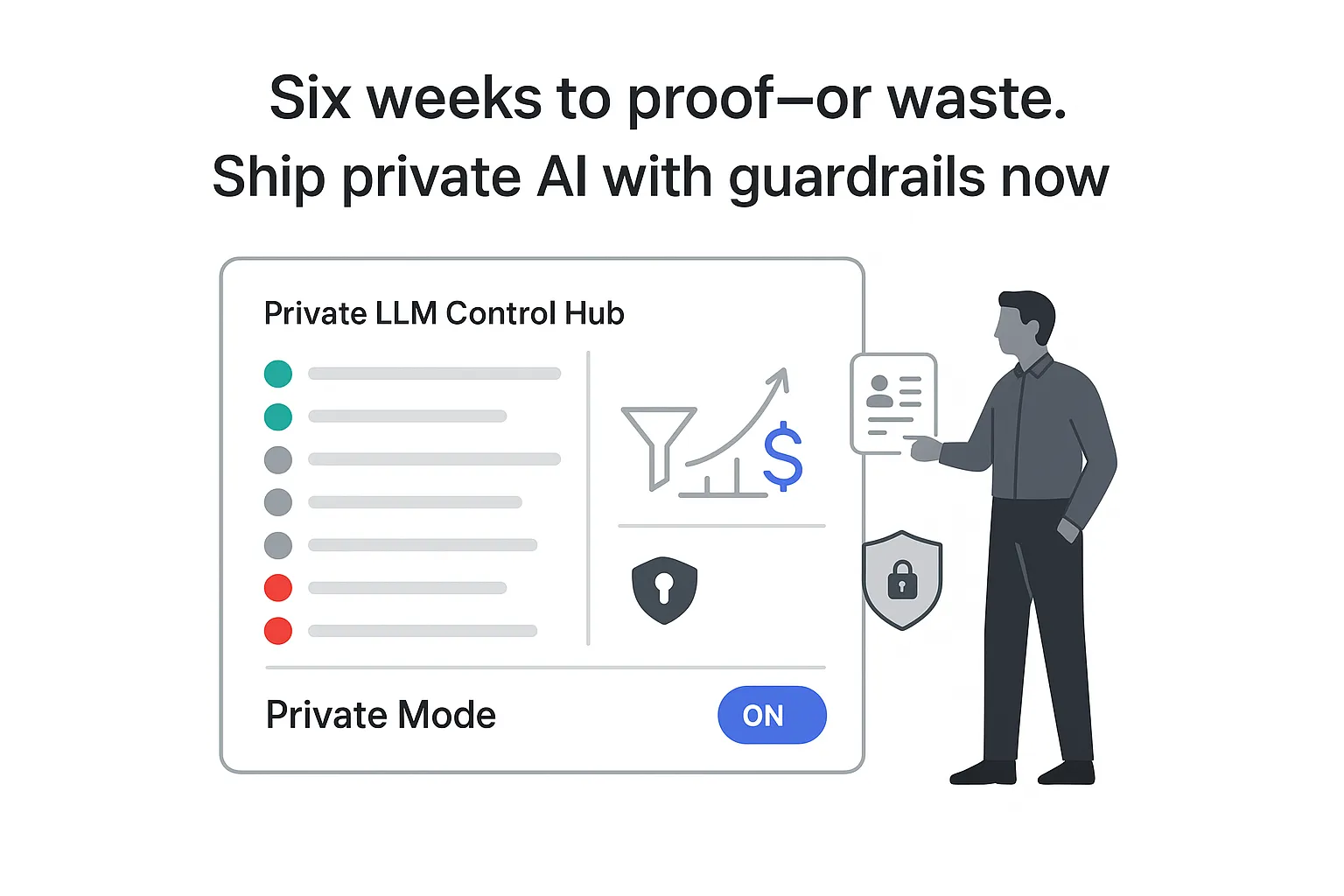 Minimalist Private LLM dashboard with Private Mode toggle shield funnel to revenue scorecard reviewer pointing