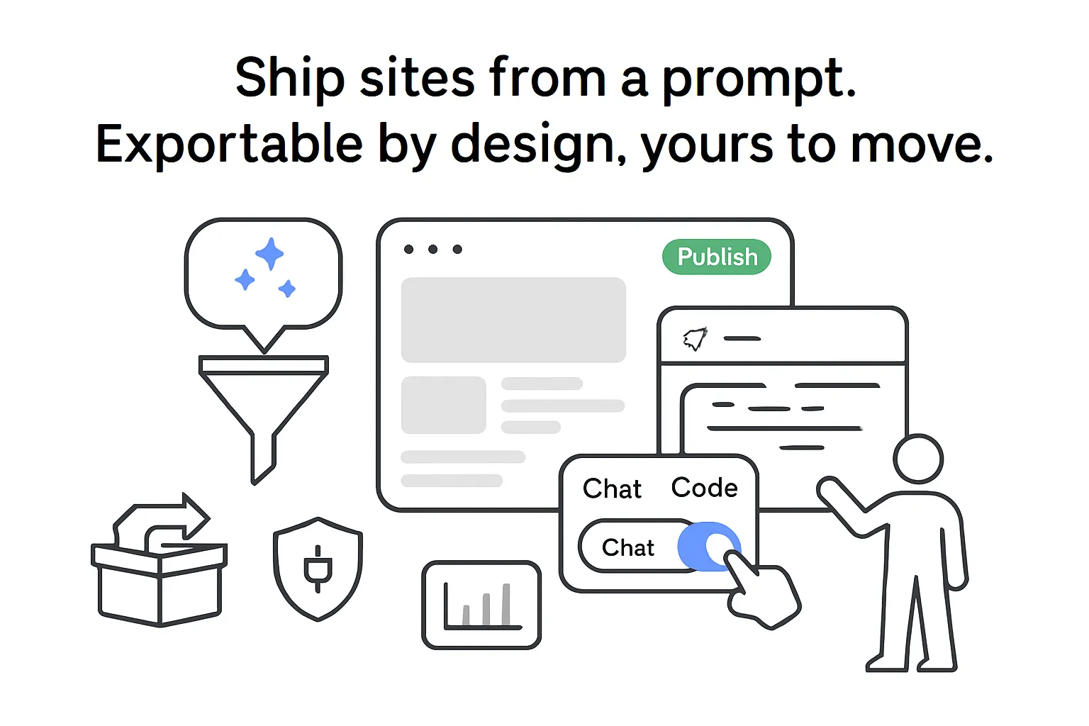 Minimalist tech illustration of prompt driven modular site builder with chat code toggle and export