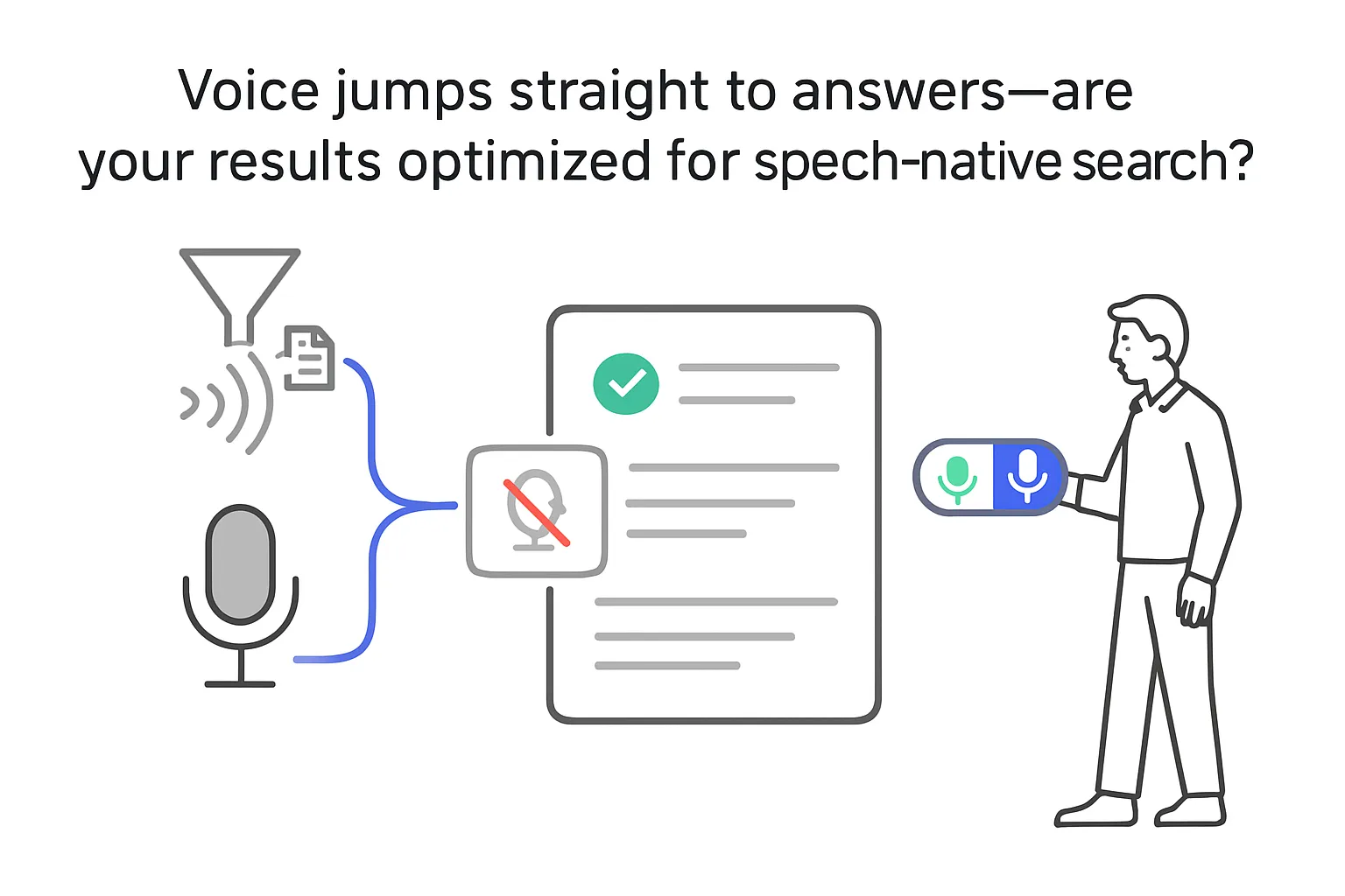Minimalist microphone feeding search results bypassing transcription box person toggling voice benchmark bars