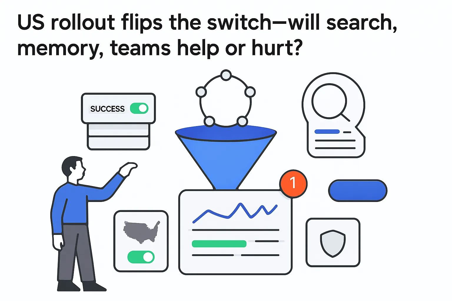 US rollout funnel merging search memory and teams into unified report with user toggling