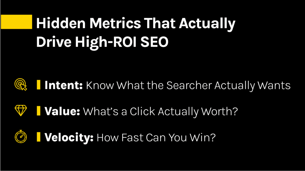 80/20 rule of keyword research