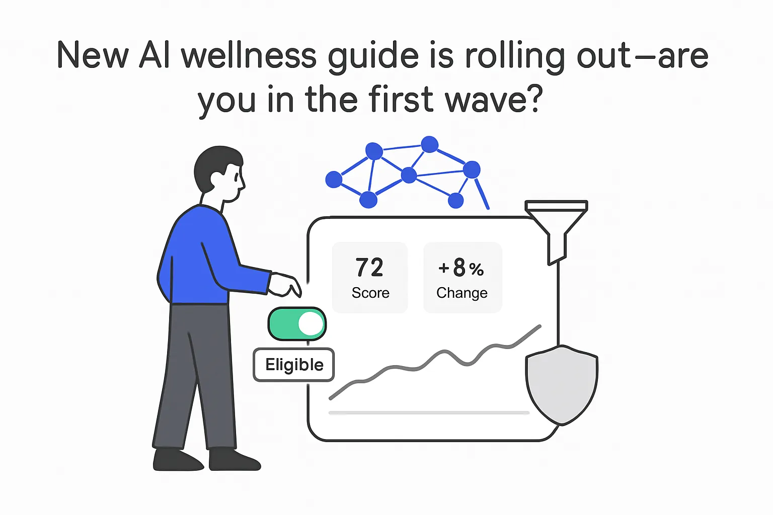 Minimalist AI wellness guide early access eligibility toggle with human tapping trend chart privacy shield