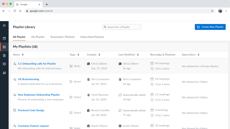 Dashboard visualizing channel mix and pipeline from call-derived data