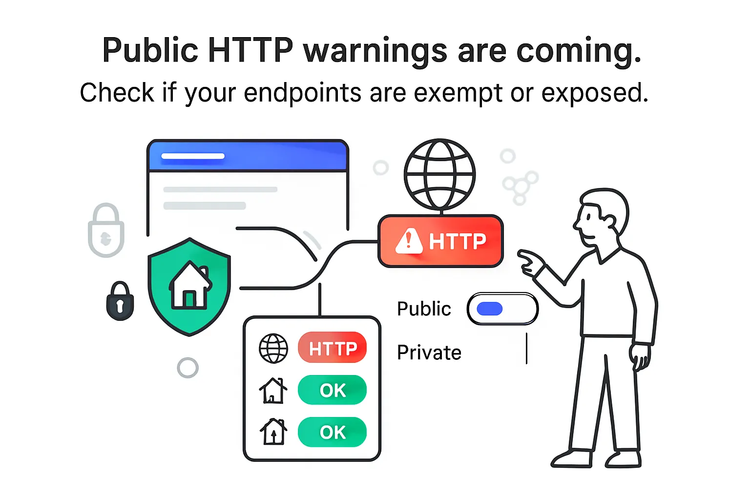 Minimalist tech illustration browser panel funnel split public private toggle HTTP alerts audit panel