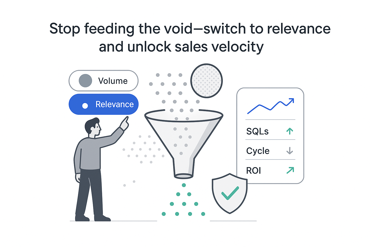 Tech illustration funnel filter with relevance toggle report panel shield and person boosting sales velocity