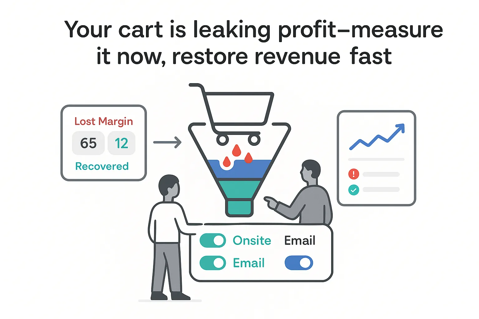 Minimalist recovery hub illustration with cart funnel leaking droplets calculator lost margin recovered report chart