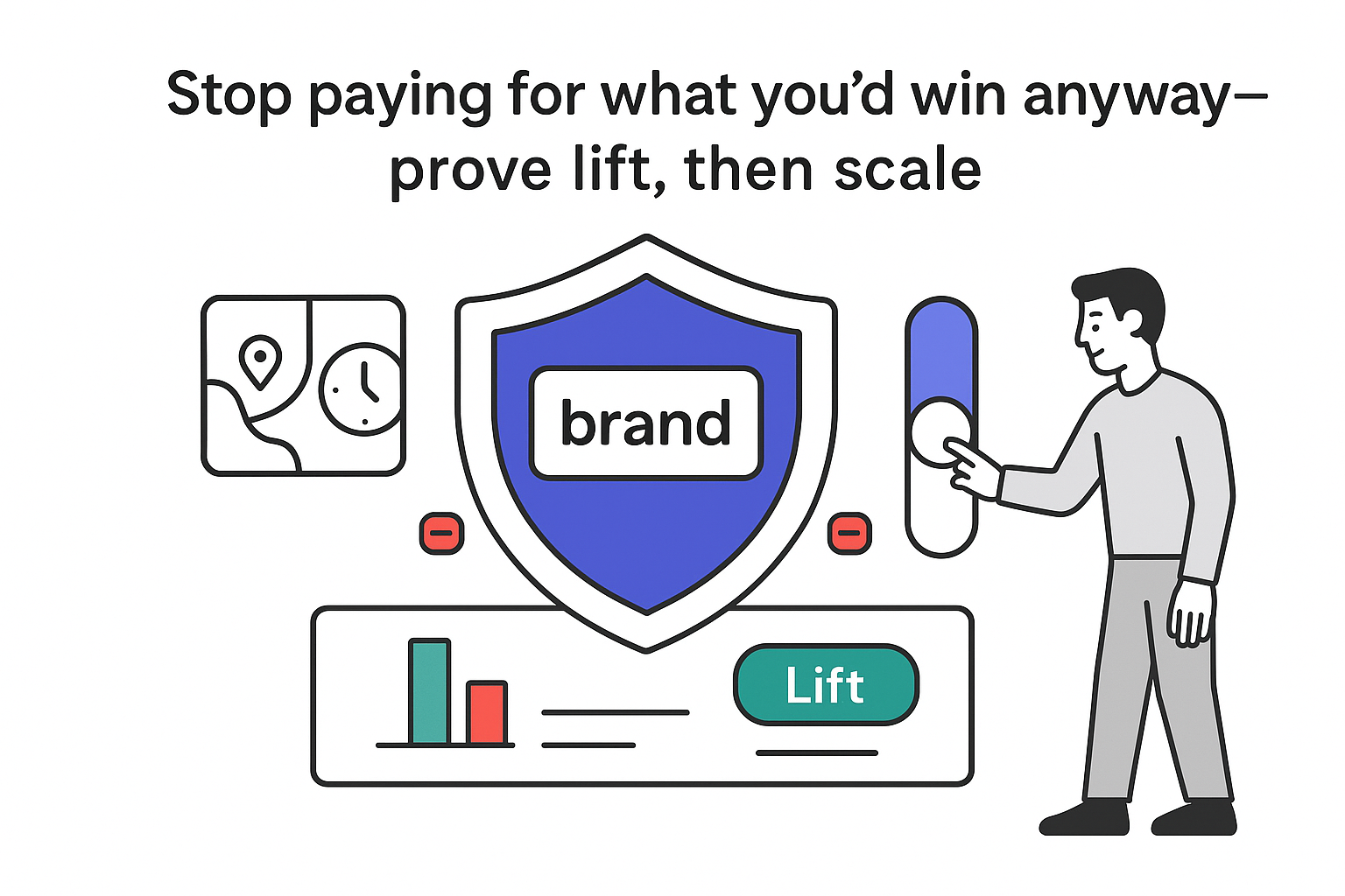 Minimalist illustration shield with brand chip toggle map and clock split card proving incrementality