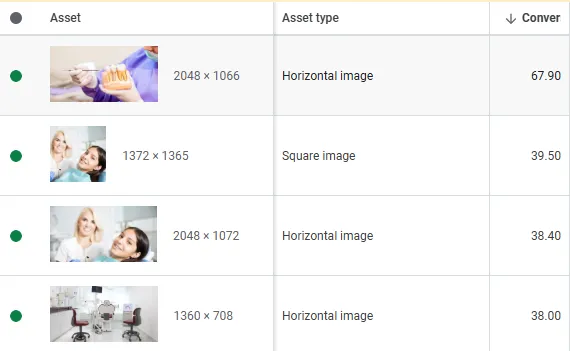 Example image creative showing a dental problem rather than a perfect smile