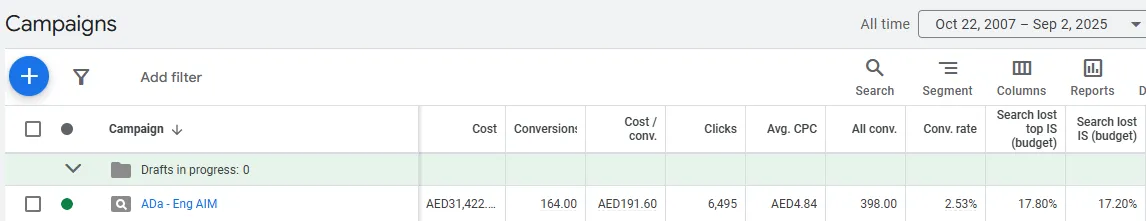 Google Ads view of search ad groups and dental service keywords within a radius target
