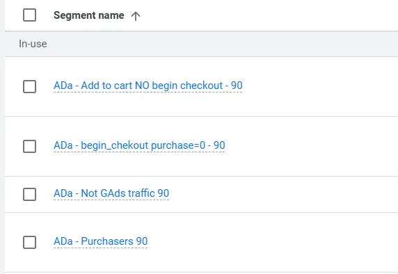 Audience segments list for purchasers, carts, checkouts, visitors