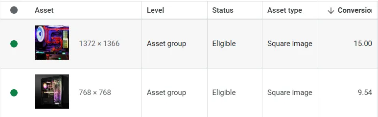 PMax creative of RGB PC build highlighting finished look