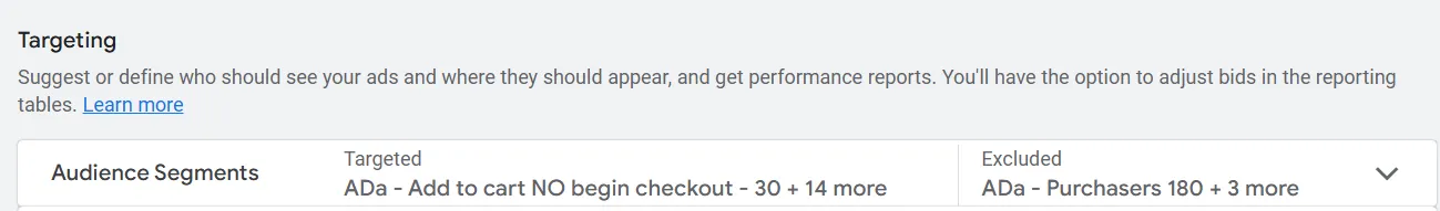 Remarketing audience performance showing weak results