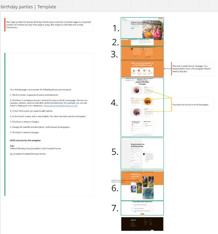 Search Console request indexing queue for prioritized local pages