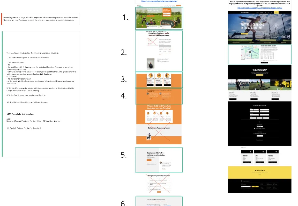 Technical issue list with resolved status across critical error types