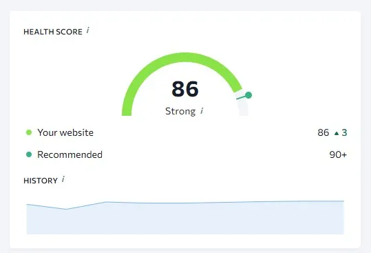 GSC chart with impressions up and positions improving