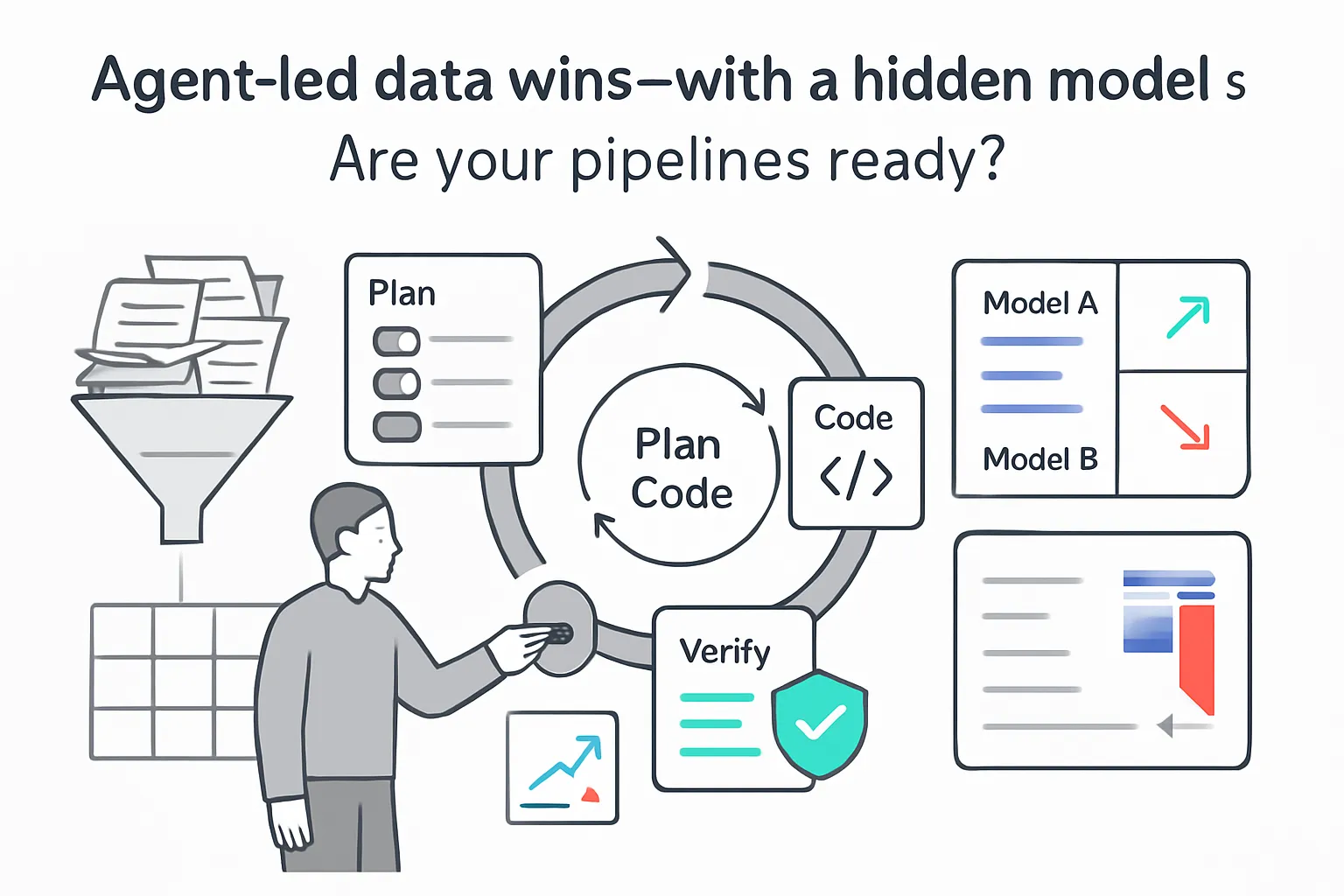 Minimalist tech illustration white background plan code verify loop funnel files leaderboard model split toggle