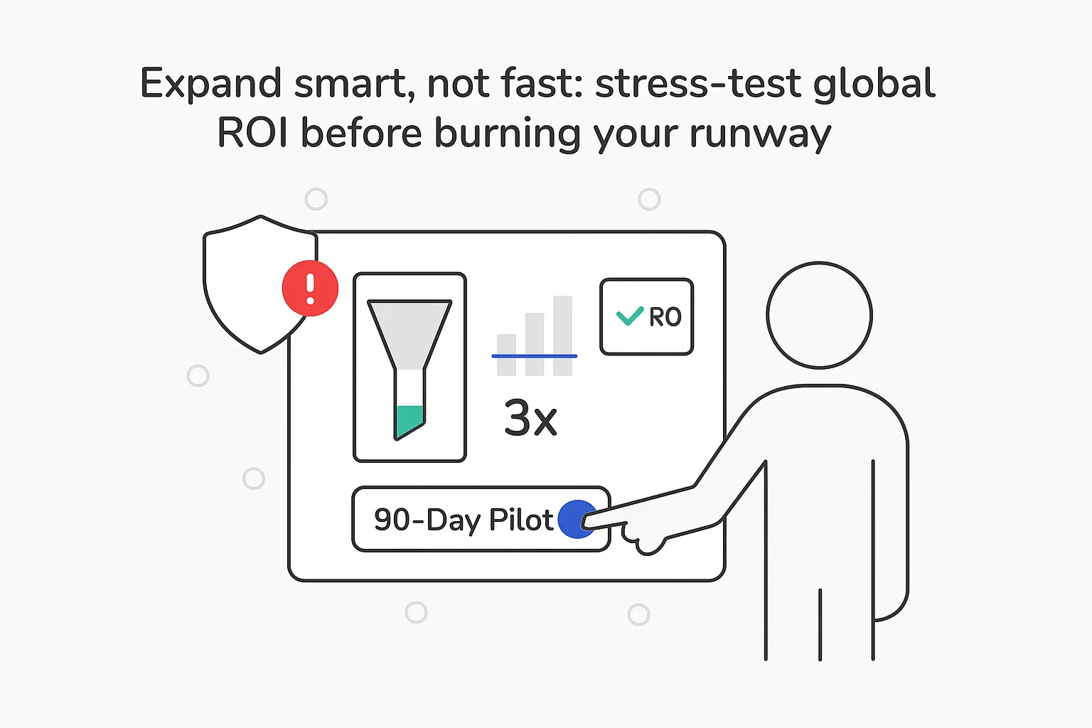 Minimalist dashboard 90 day pilot toggle compliance shield leaking funnel and three times ROI
