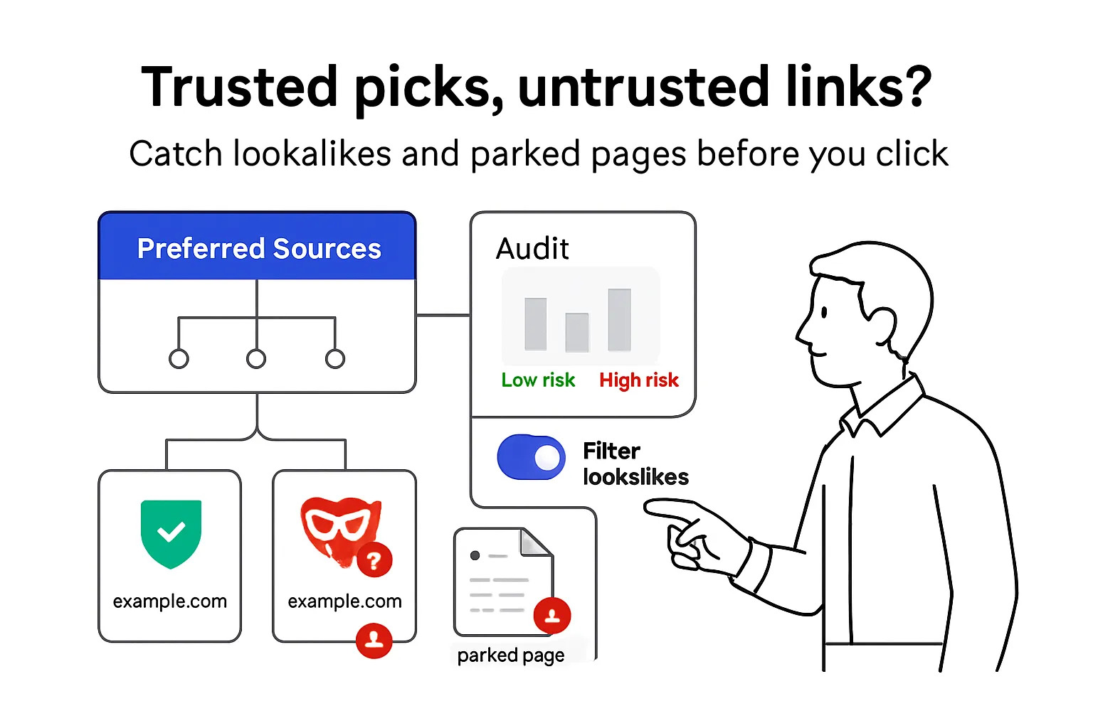 Trust panel filtering lookalike domains and parked pages analyst reviewing audit chart and toggle
