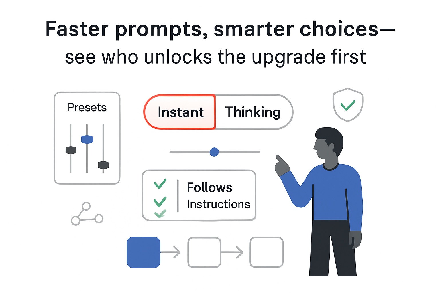 Minimalist tech illustration Instant versus Thinking toggle speed slider presets checklist funnel pointing human