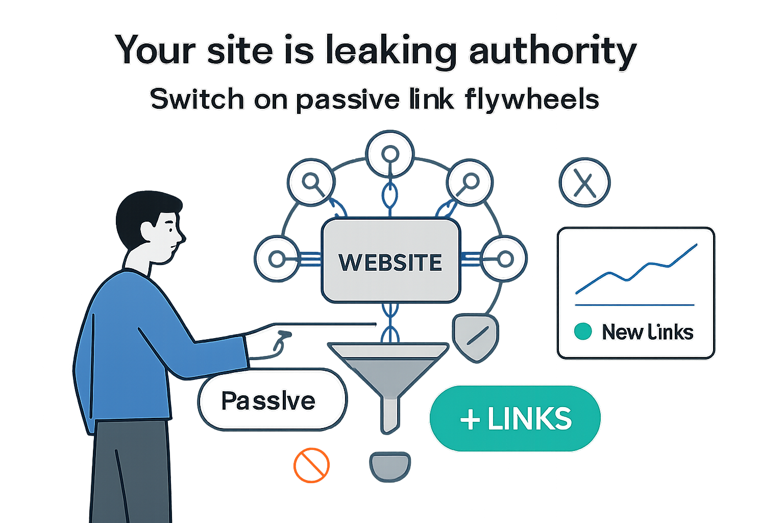 Passive link building illustration website funnel links safe shield report person toggling switch