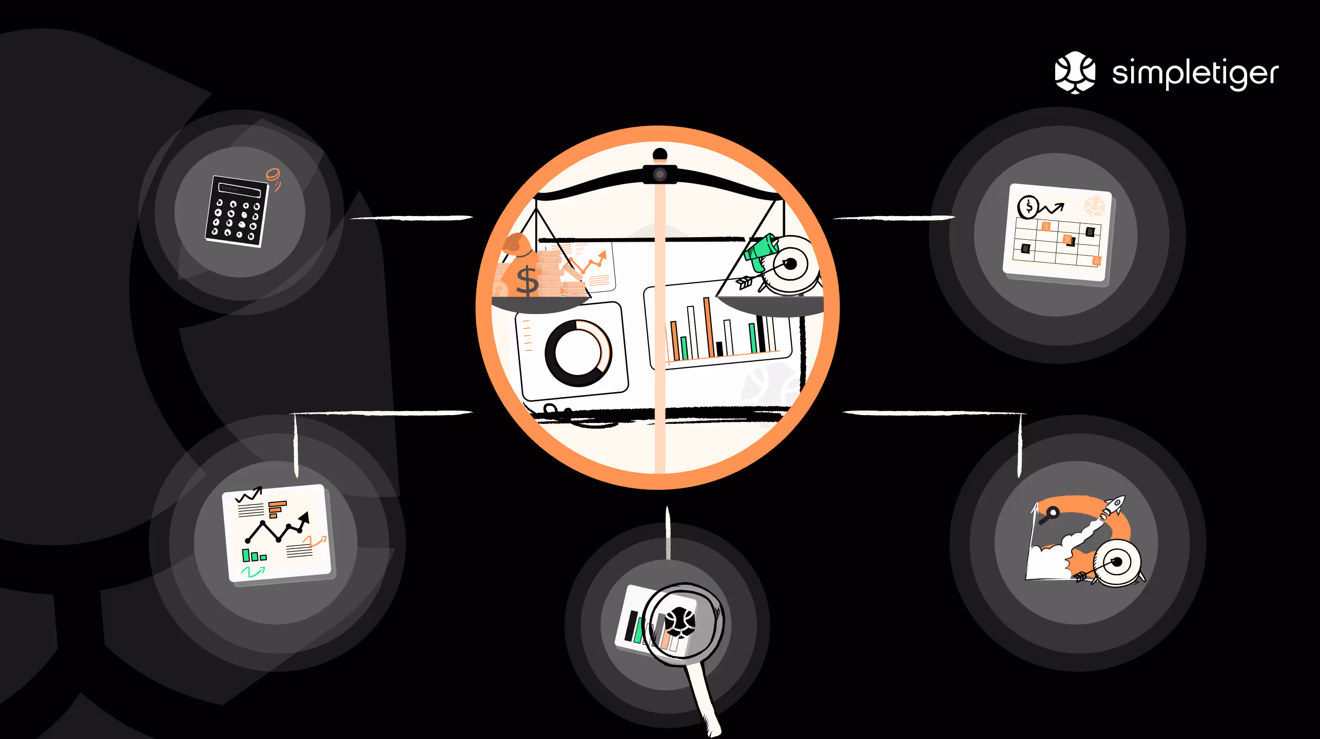 The Role of P&L Statements in SaaS Marketing Strategy