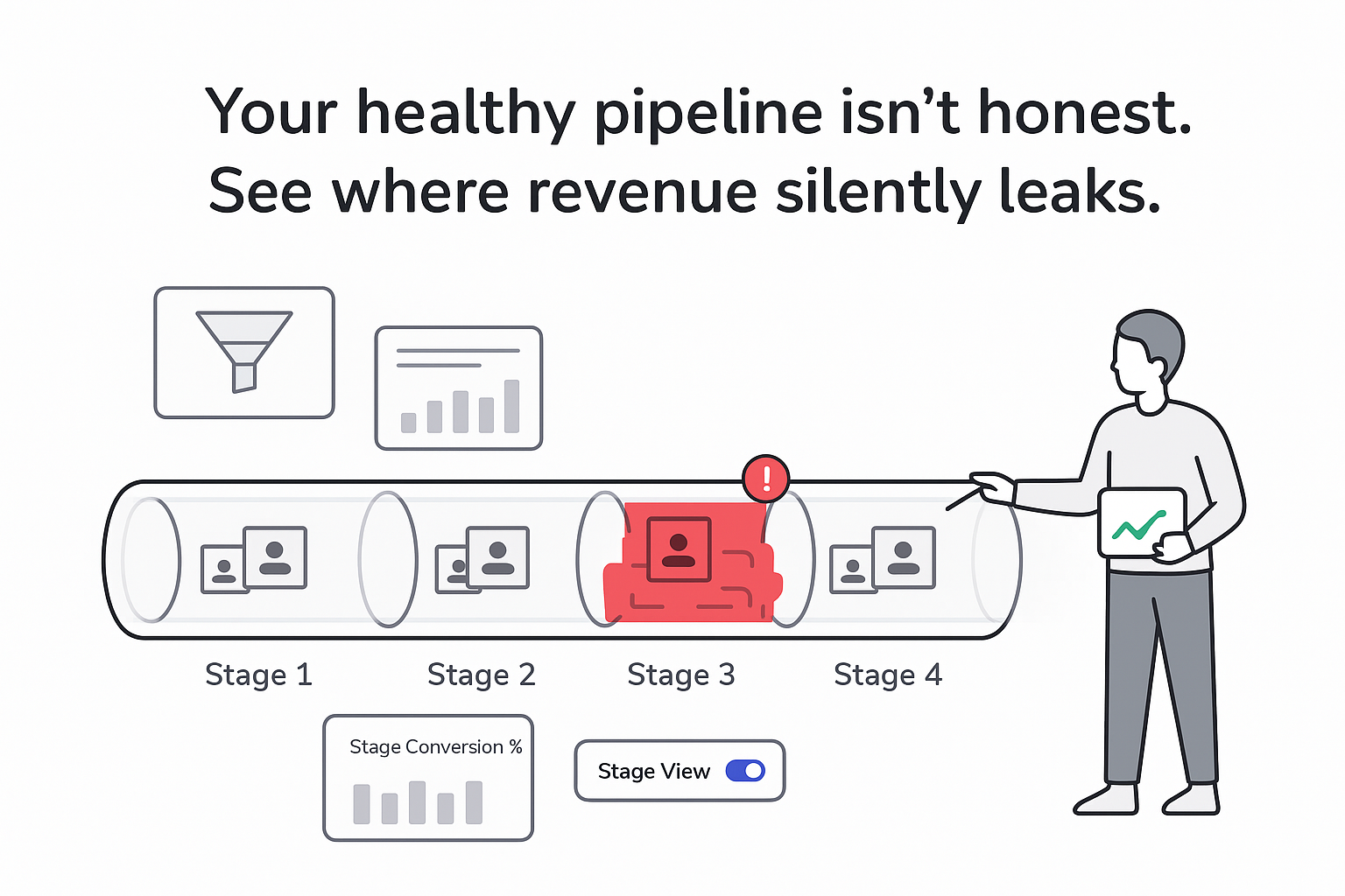 Minimalist sales pipeline illustration with clogged red deals warning and person pointing at bottleneck