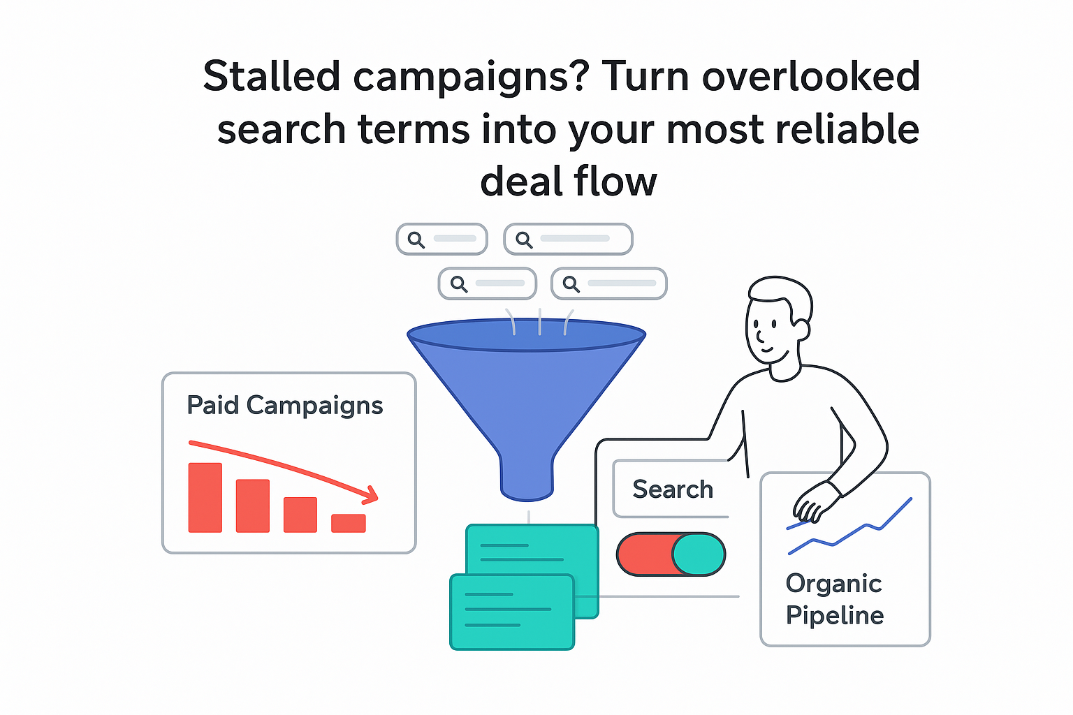Minimalist search funnel illustration with B2B professional toggling paid campaigns to organic pipeline leads