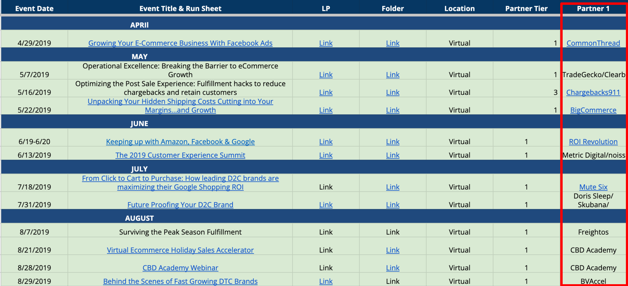 Calendar showing a co-marketing campaign schedule