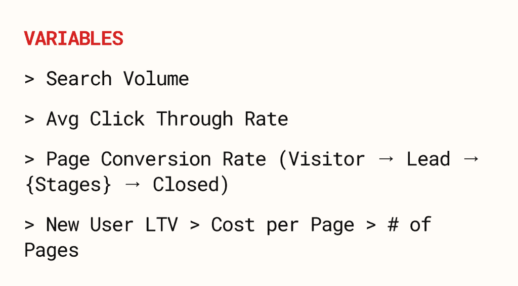 Key variables you estimate to model ROI for B2B comparison pages