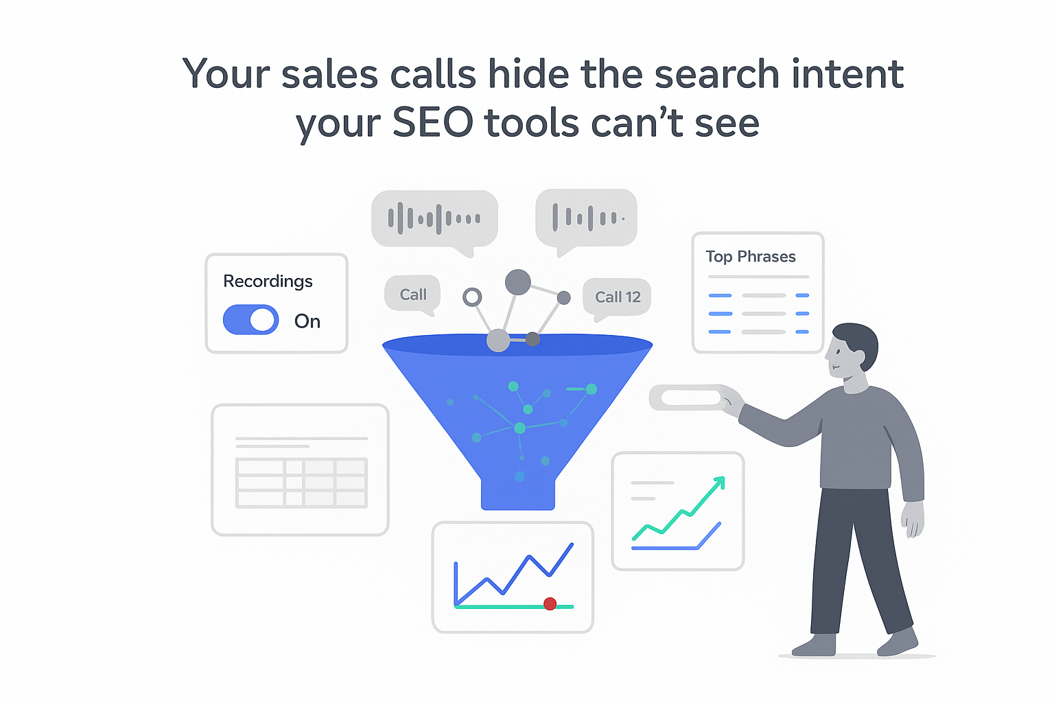 Funnel extracting search intent from sales calls into SEO analytics with marketer toggling recordings