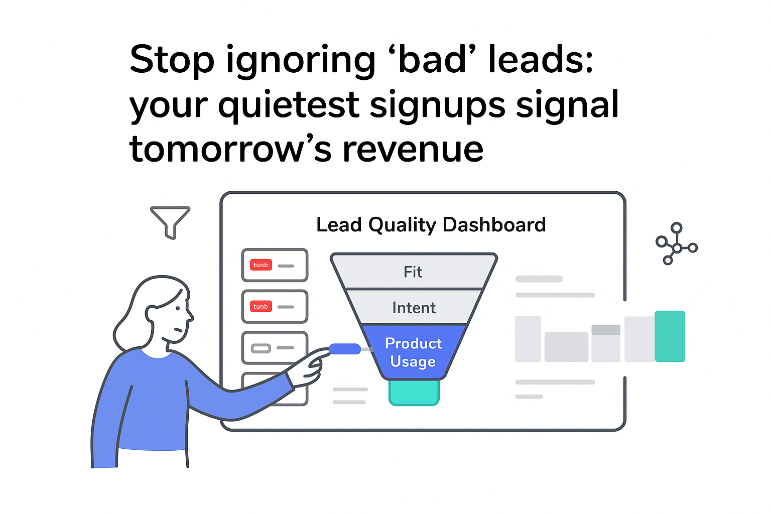 Minimalist SaaS lead quality dashboard showing scoring sliders pipeline and analyst converting junk leads