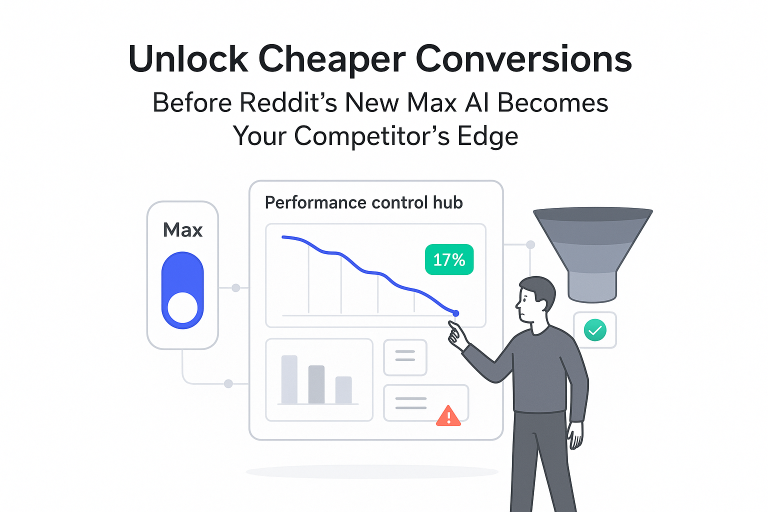 Minimalist performance control hub analytics dashboard shows lower cost per acquisition seventeen percent Max toggle