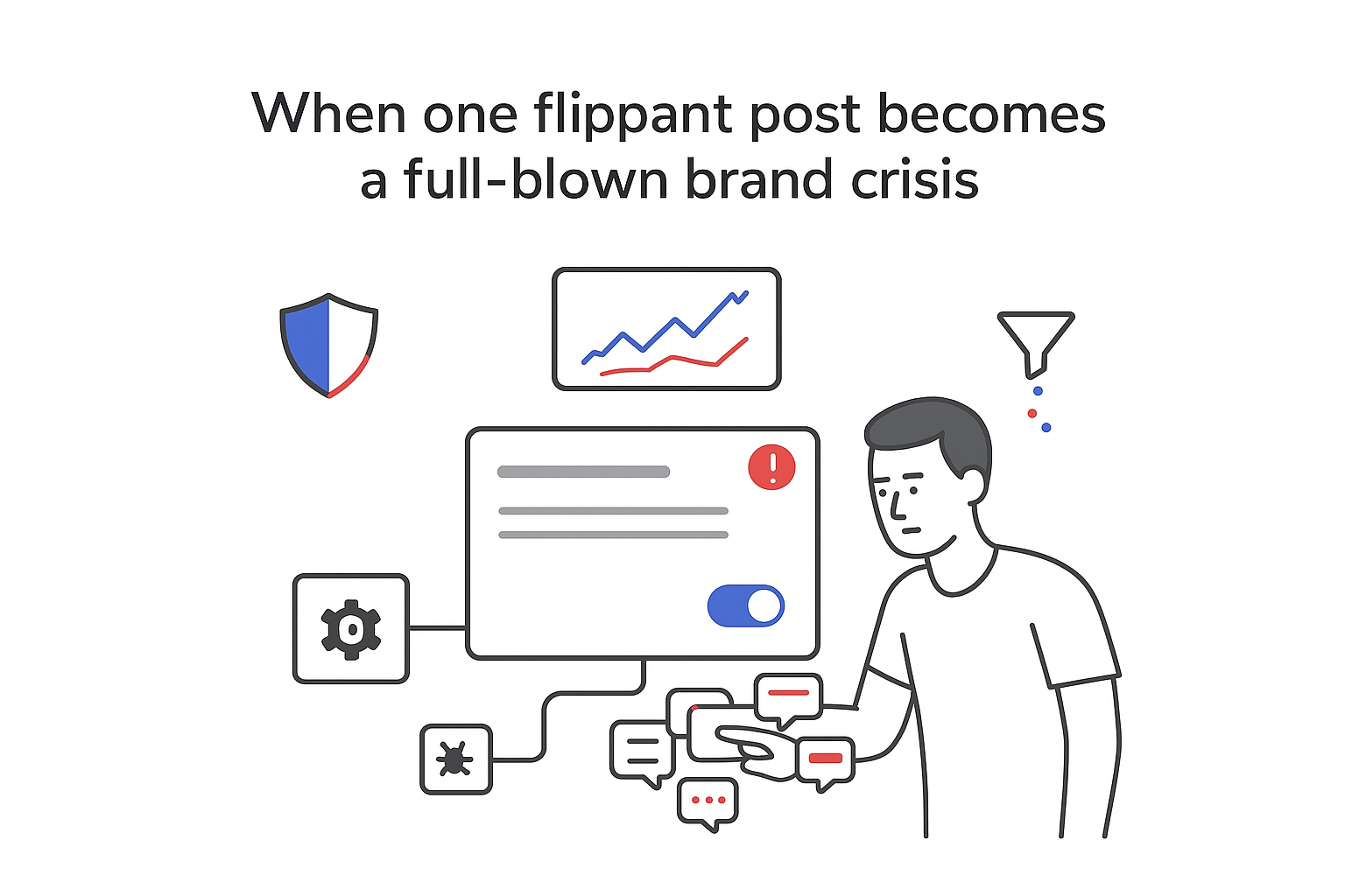 Minimalist social post control panel showing one flippant post causing brand crisis with notifications