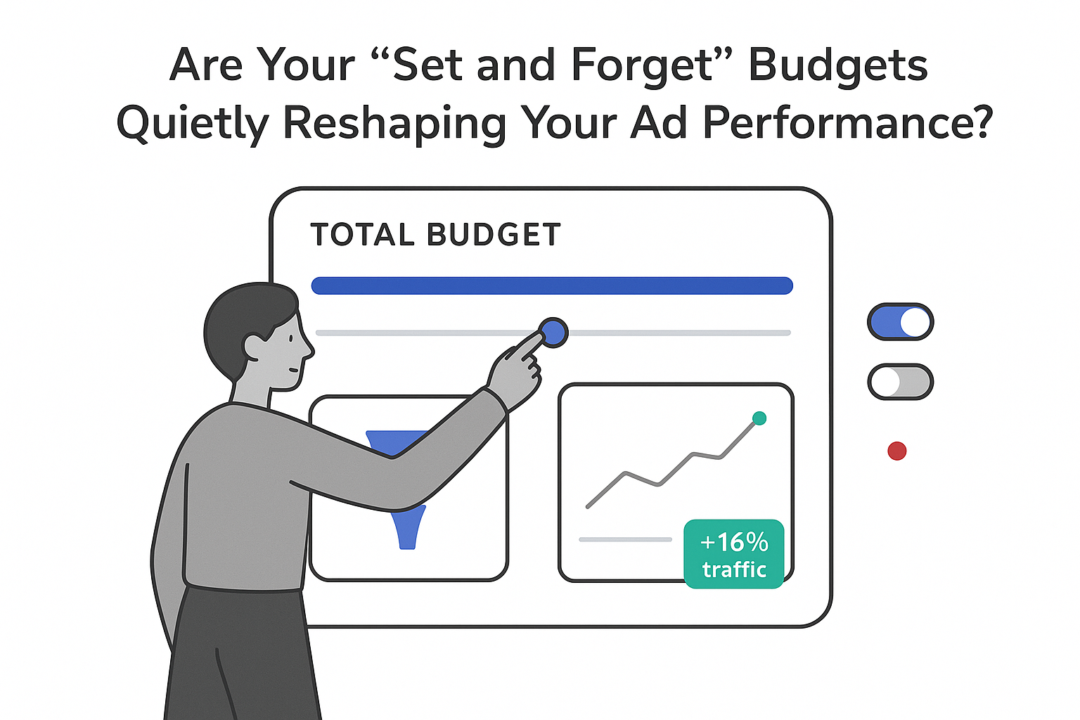 Minimalist dashboard with budget slider person adjusting funnel and upward chart 16 percent traffic