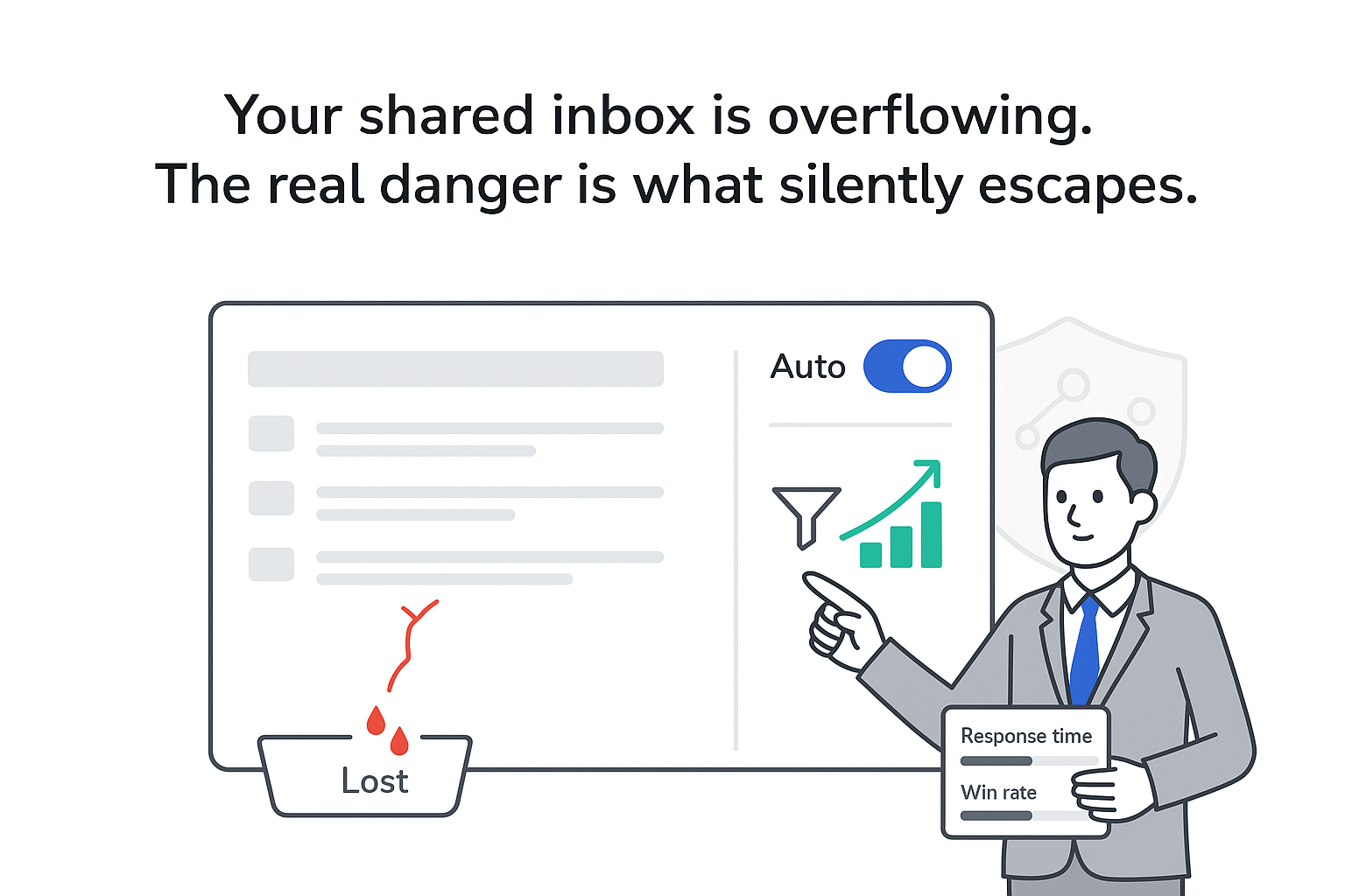 Minimalist flat shared inbox leaking messages to lost tray with Auto toggle and AI autopilot
