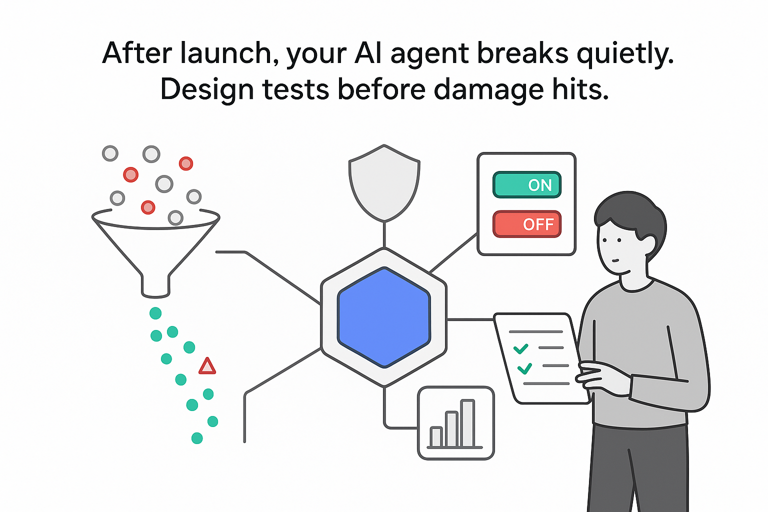 Minimalist AI agent hexagon tied to UI panels funnel shield and human reviewing alerts