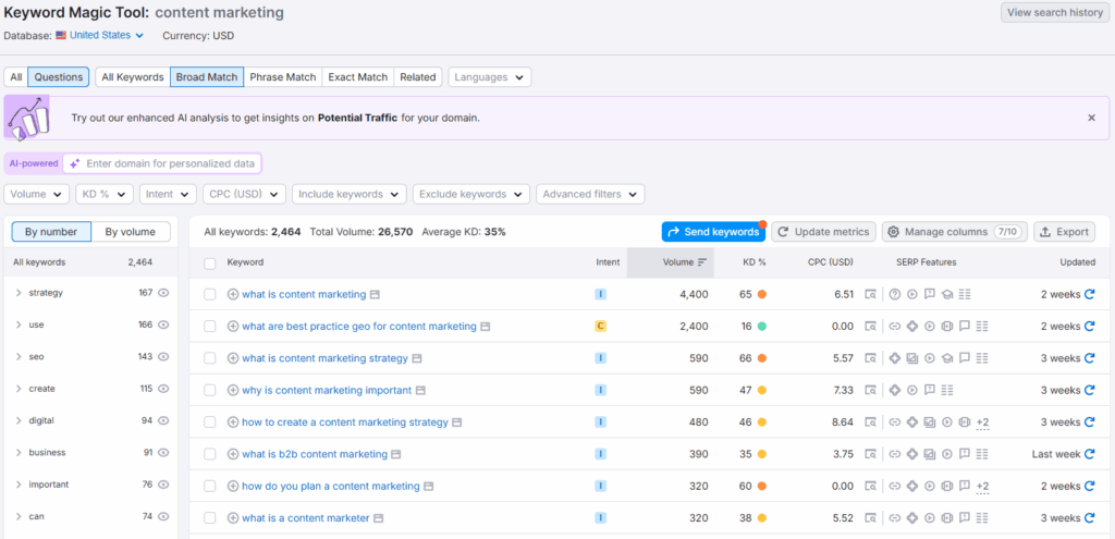 semrush keyword magic tool screenshot