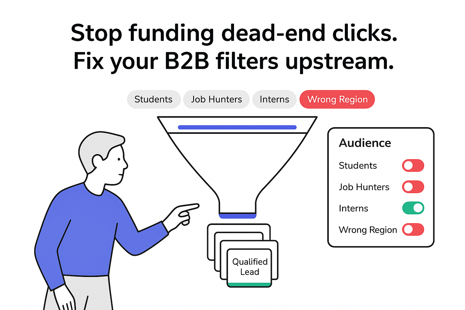 B2B marketer adjusting funnel filters to block dead end clicks and surface qualified leads