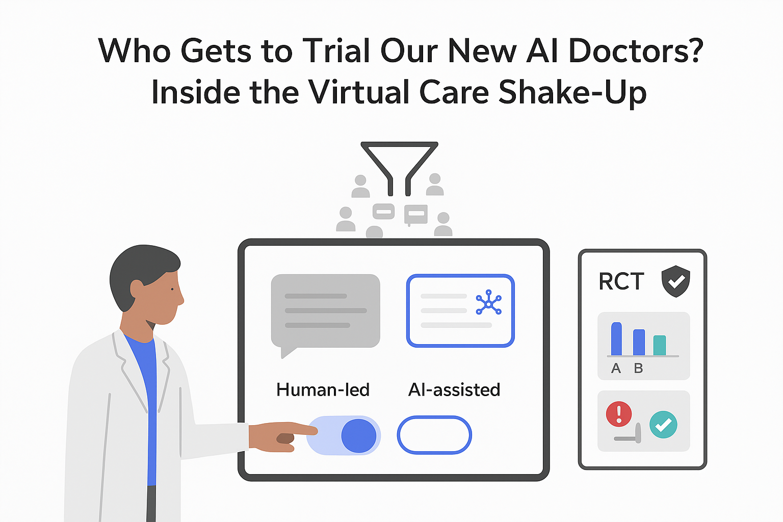 Virtual care hub showing clinician toggling human led and AI assisted trial selection