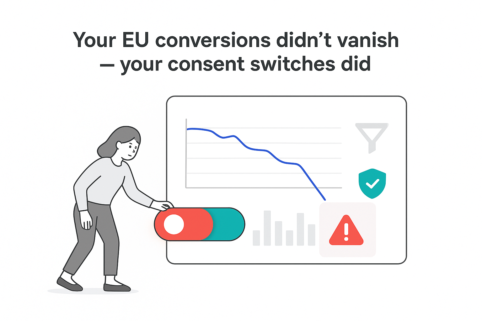 Analytics panel showing EU conversions data loss with consent toggle off and privacy recovery shield