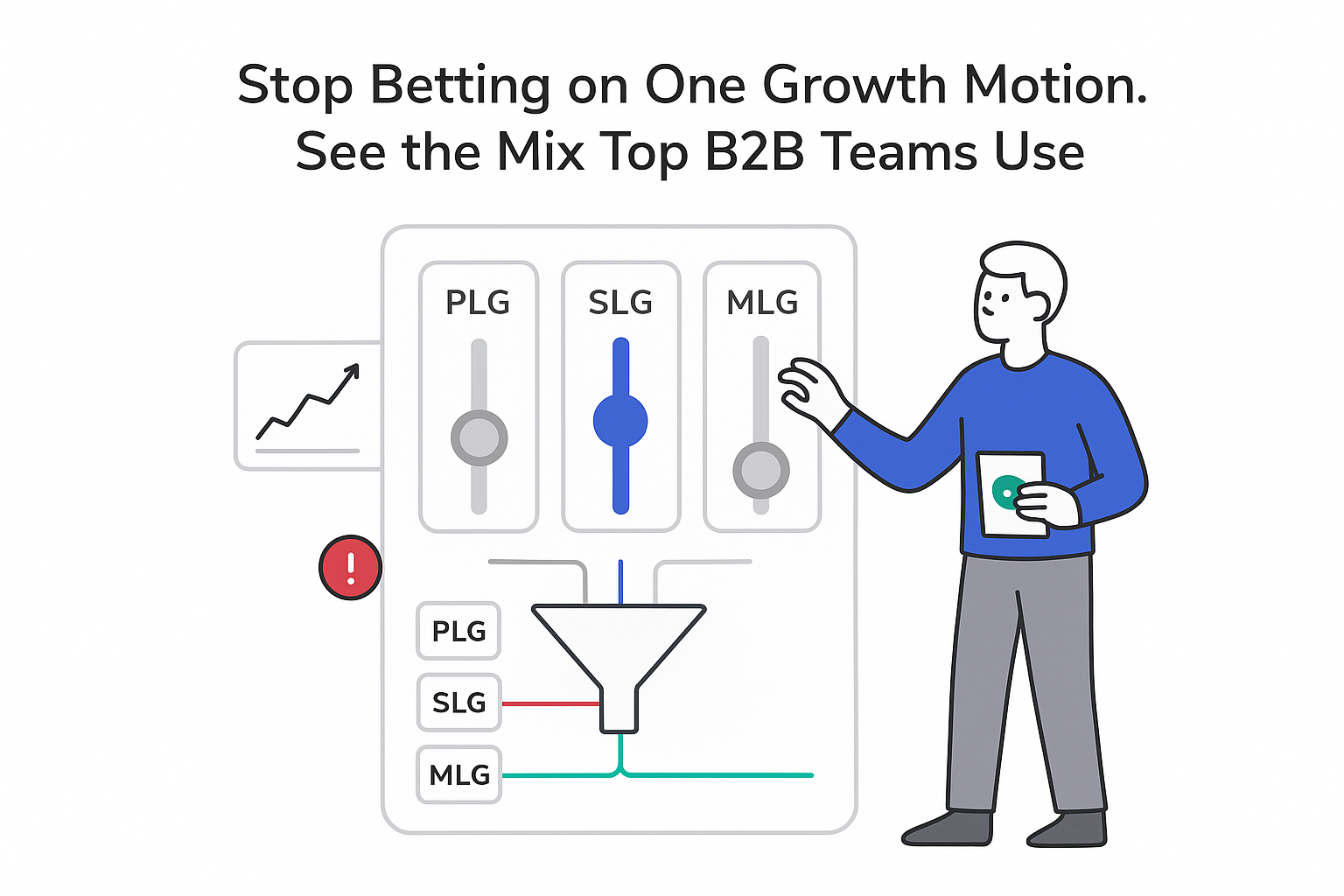 Minimalist tech illustration Growth Control Console with PLG SLG MLG sliders funnel analytics and character