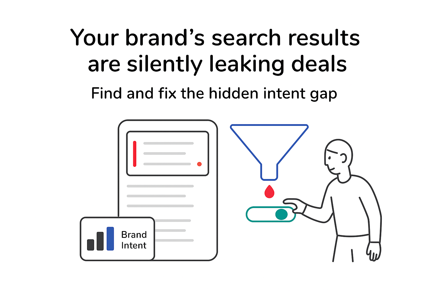 Minimalist illustration of search results panel and B2B funnel leaking deals with brand intent analytics
