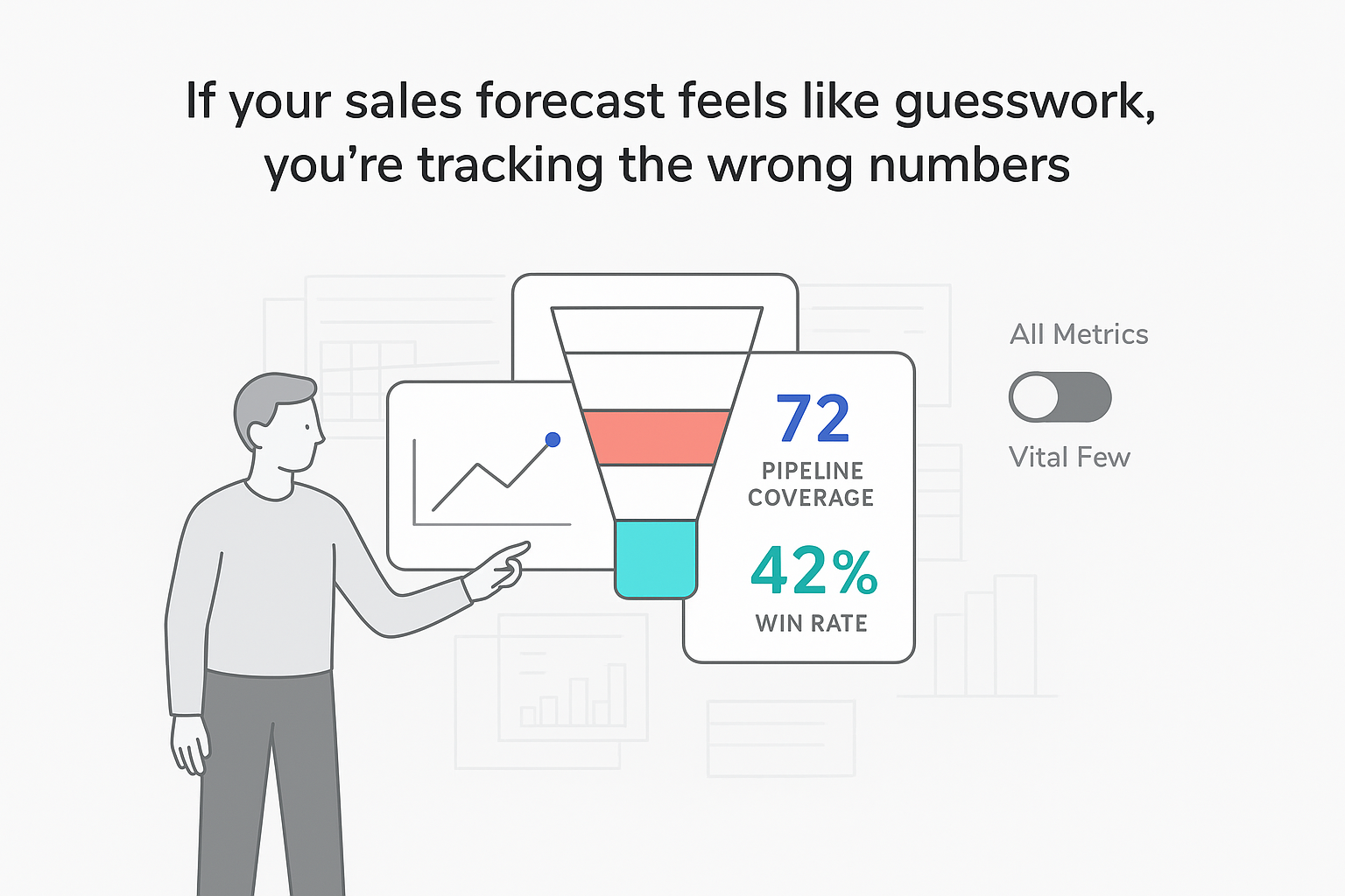 Minimalist B2B sales cockpit with CEO toggling Vital Few revenue chart funnel and key metrics