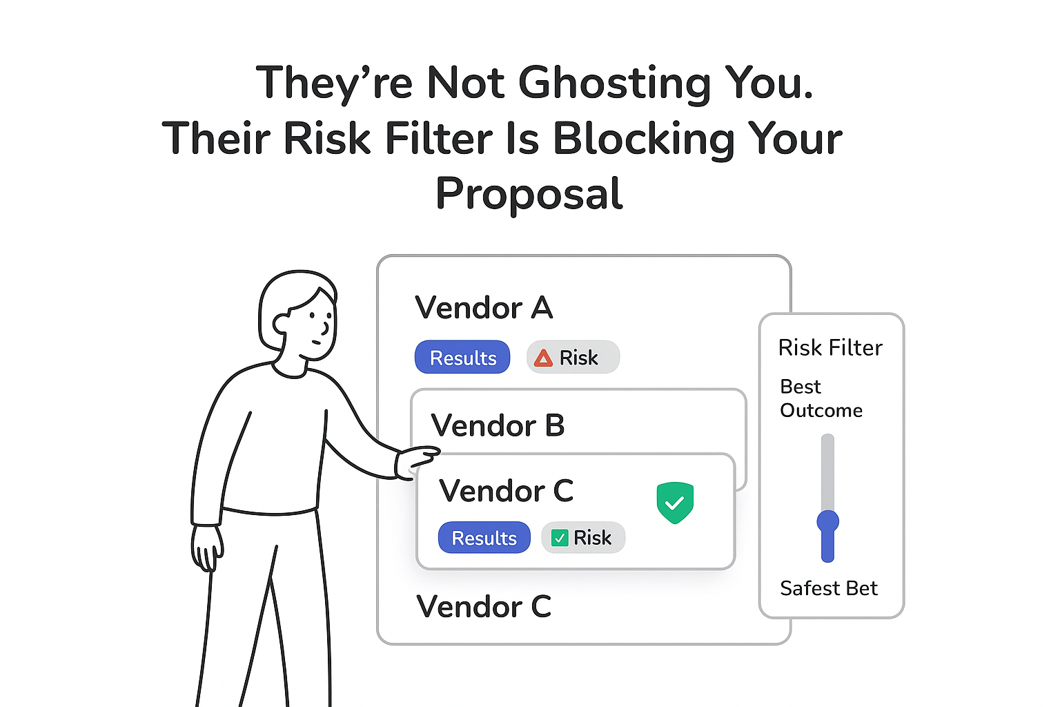 Minimalist tech illustration vendor selection panel person adjusts risk filter highlighting low risk Vendor B