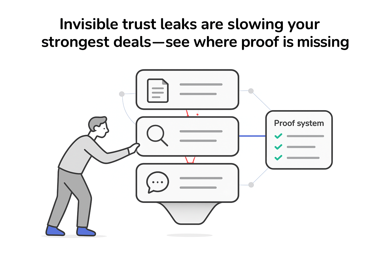 Minimalist B2B deal funnel with proof checklist and person flipping toggle sealing trust leaks