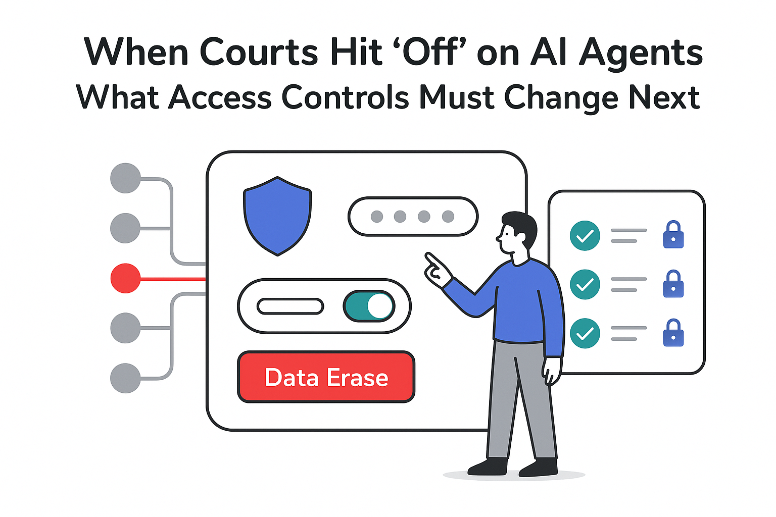 Minimalist AI agent control hub with data deletion funnel report panel and user toggling access